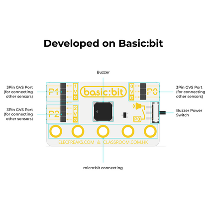 Kit Básico para Iniciantes micro:bit ELECFREAKS (Sem Placa micro:bit)