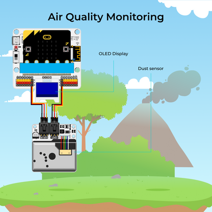 ELECFREAKS Smart Science IoT Kit