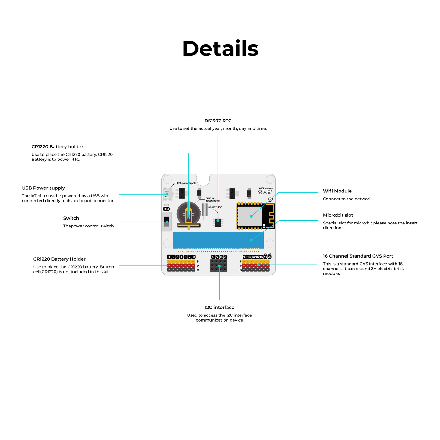 ELECFREAKS IOT:bit (Placa de expansão WiFi de Internet para micro:bit)