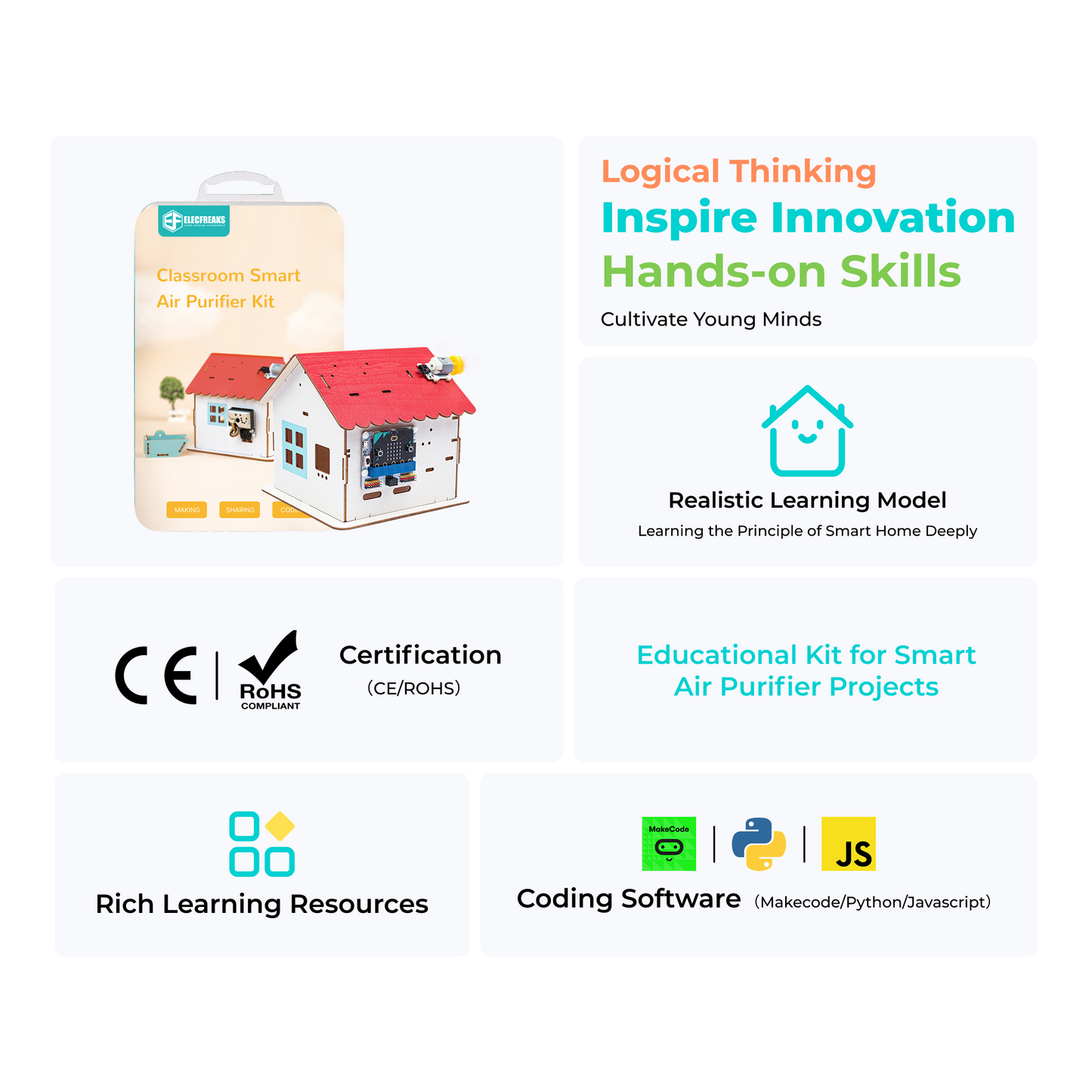 ELECFREAKS Classroom Smart Air Purifier Kit