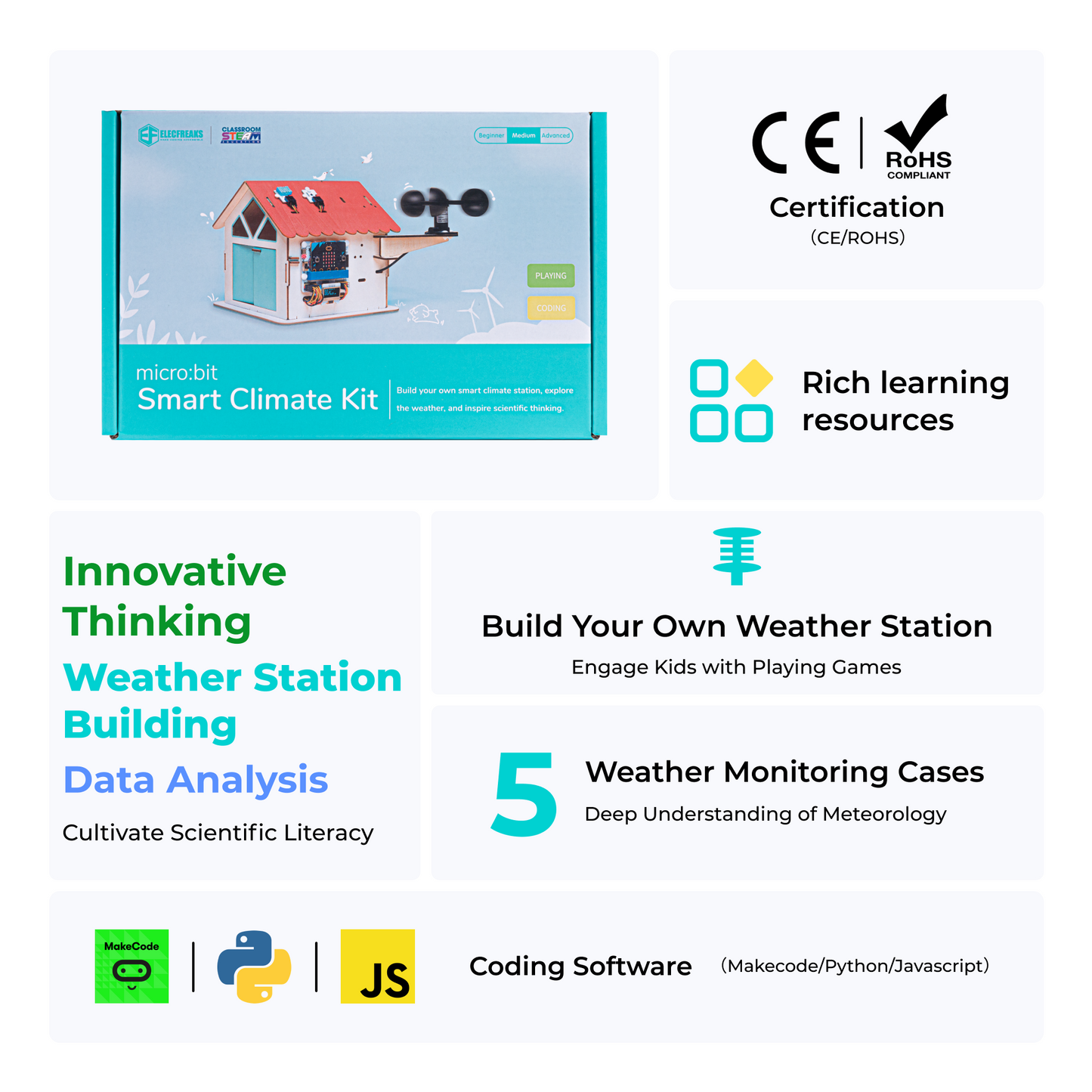 Kit Climático Inteligente ELECFREAKS