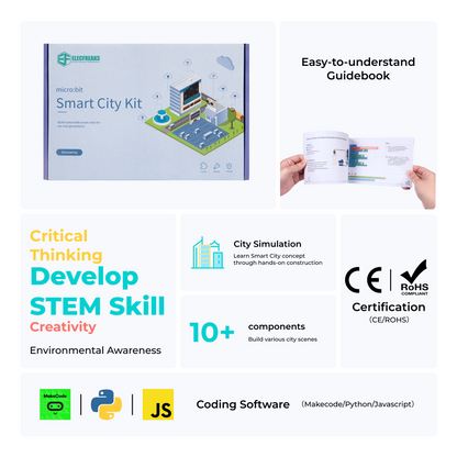 ELECFREAKS Smart City Kit