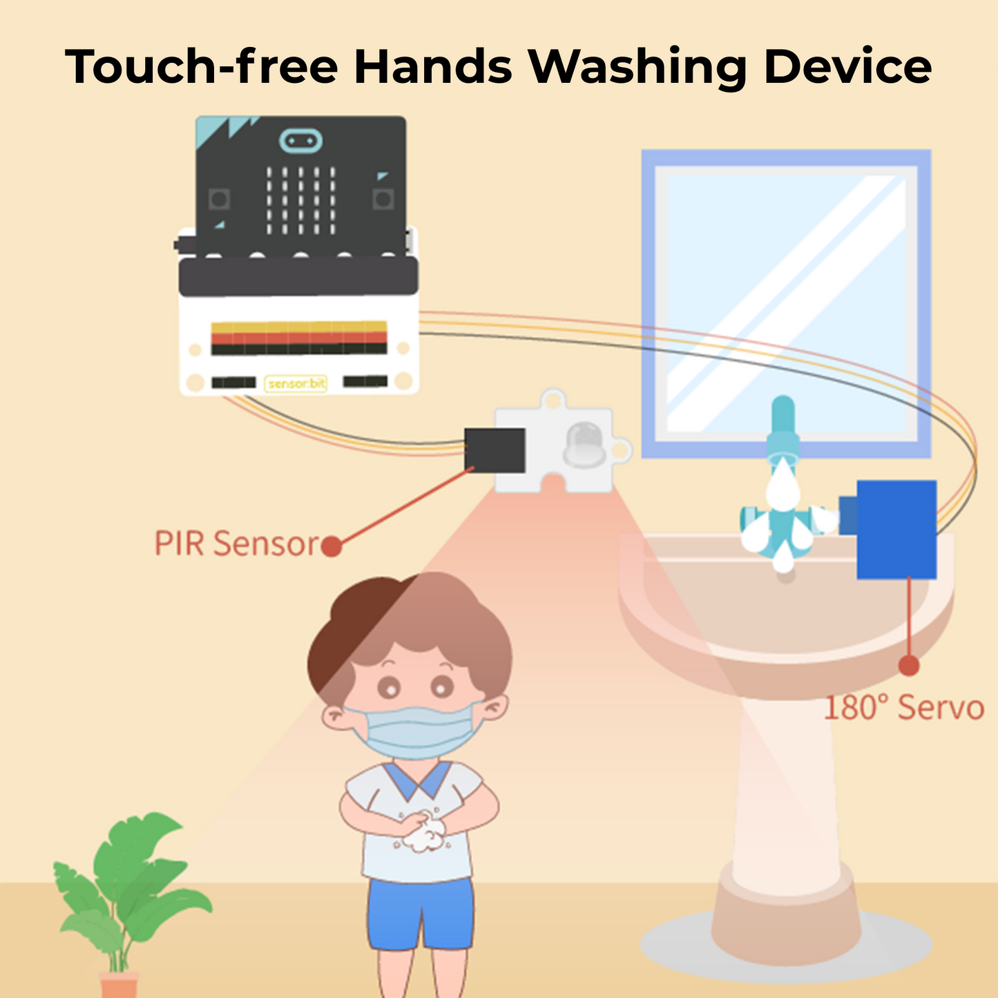 ELECFREAKS Smart Health Kit