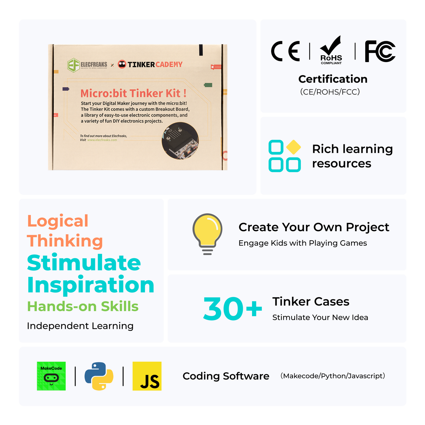 Kit Tinker ELECFREAKS micro:bit
