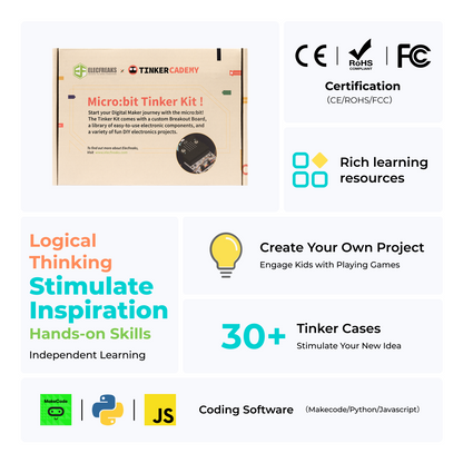 Kit Tinker ELECFREAKS micro:bit