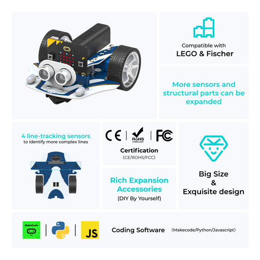 ELECFREAKS Cutebot Pro – Carro Robô Inteligente