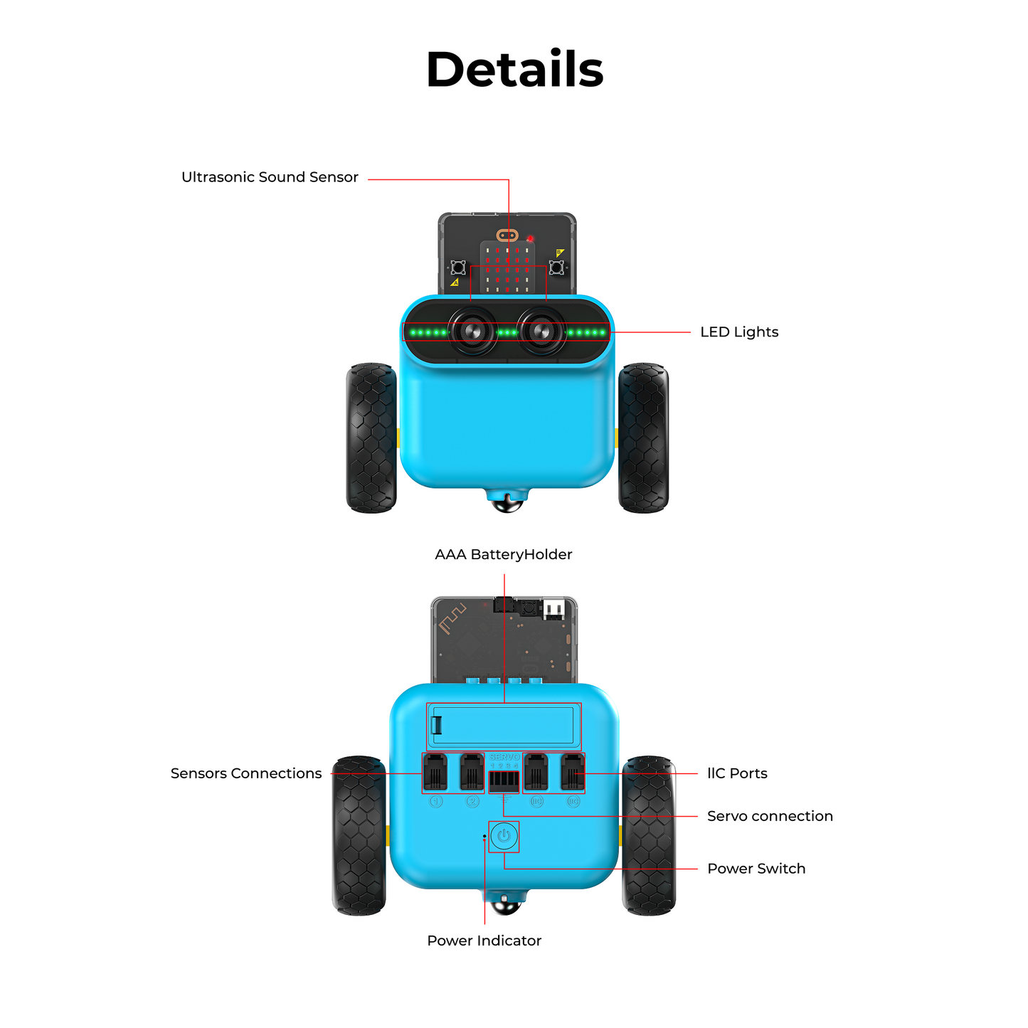 Kit de Carro TPBot ELECFREAKS