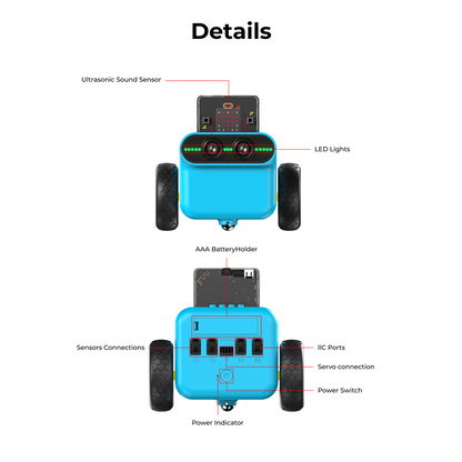 Kit de Carro TPBot ELECFREAKS