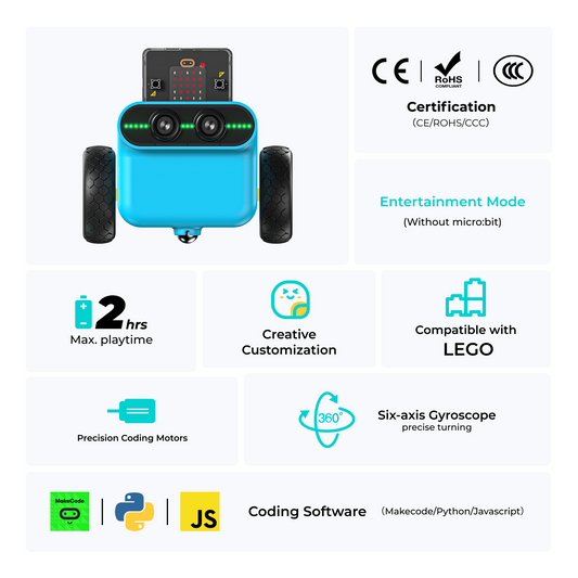 Kit de Carro Educacional ELECFREAKS TPBot