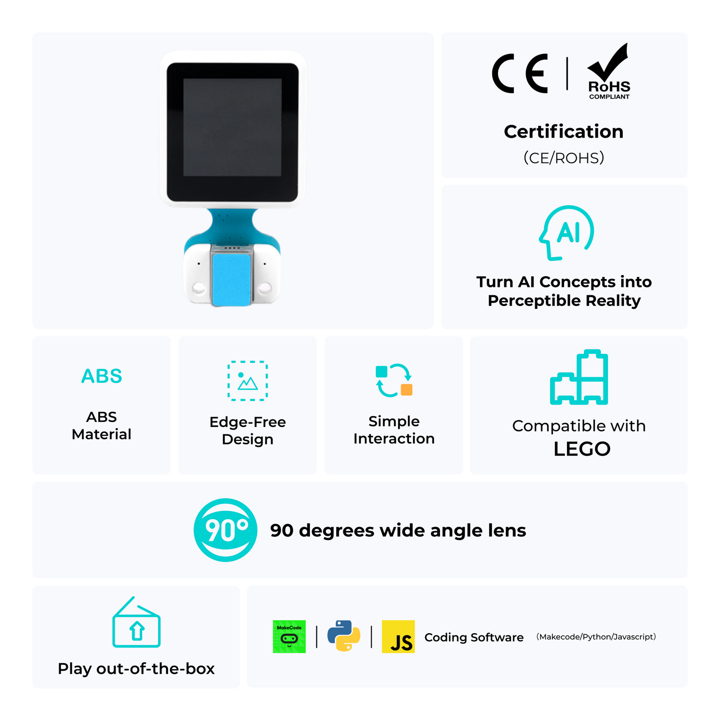 ELECFREAKS AI Smart Lens Kit