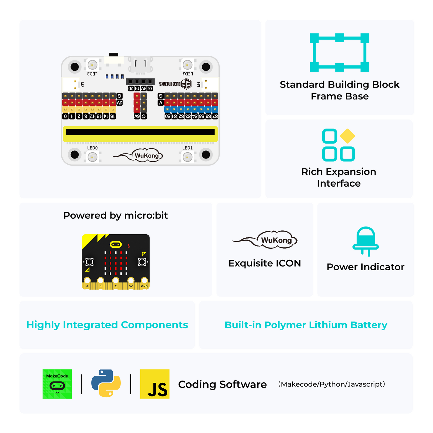 Adaptador da Placa de Expansão ELECFREAKS micro:bit Wukong