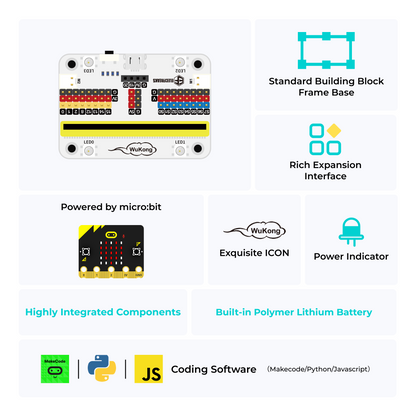 Adaptador da Placa de Expansão ELECFREAKS micro:bit Wukong