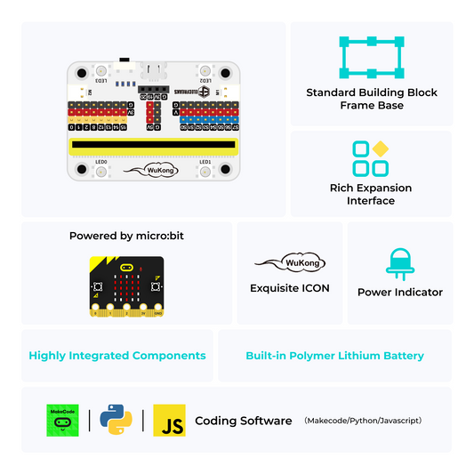 Adaptador da Placa de Expansão ELECFREAKS micro:bit Wukong