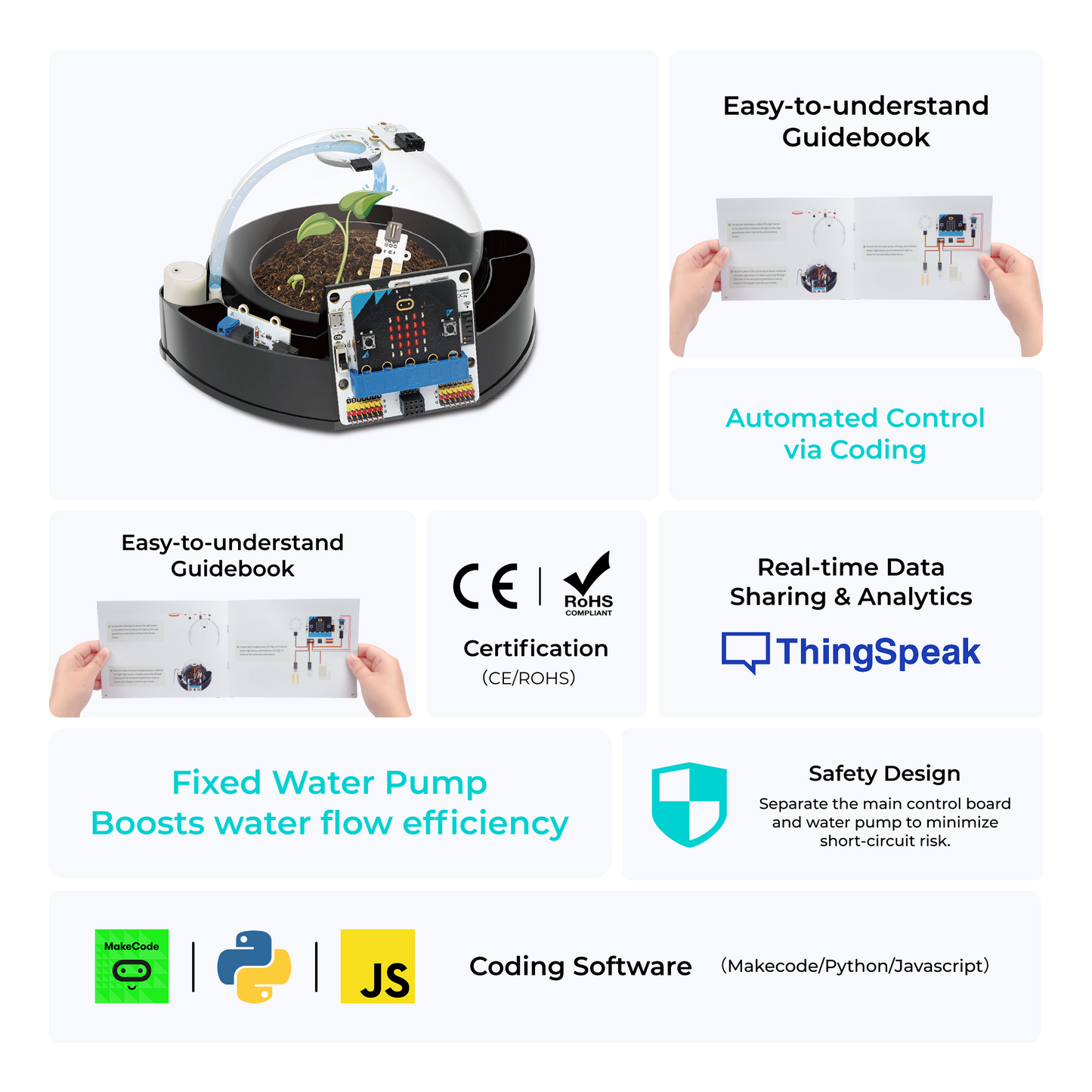 Kit Estufa Inteligente micro:bit ELECFREAKS (10 Conjuntos)