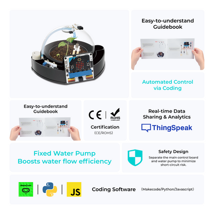 Kit Estufa Inteligente micro:bit ELECFREAKS (10 Conjuntos)