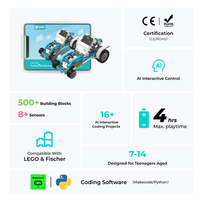 Kit de Potência Mecânica com IA Nezha Pro micro:bit da ELECFREAKS