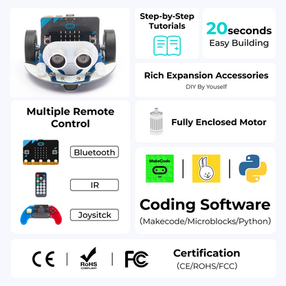 ELECFREAKS Cutebot – Carro Robô Programável