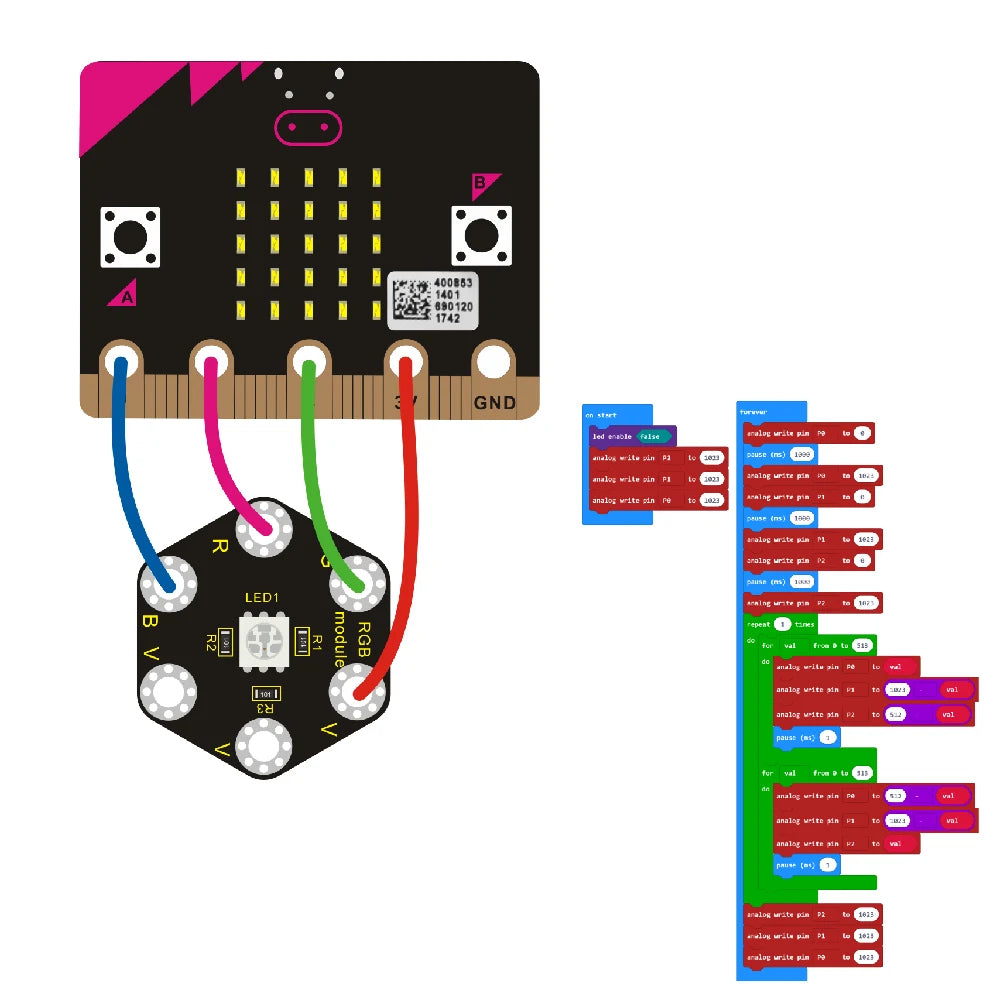 keyestudio 5050 RGB Module For BBC micro:bit