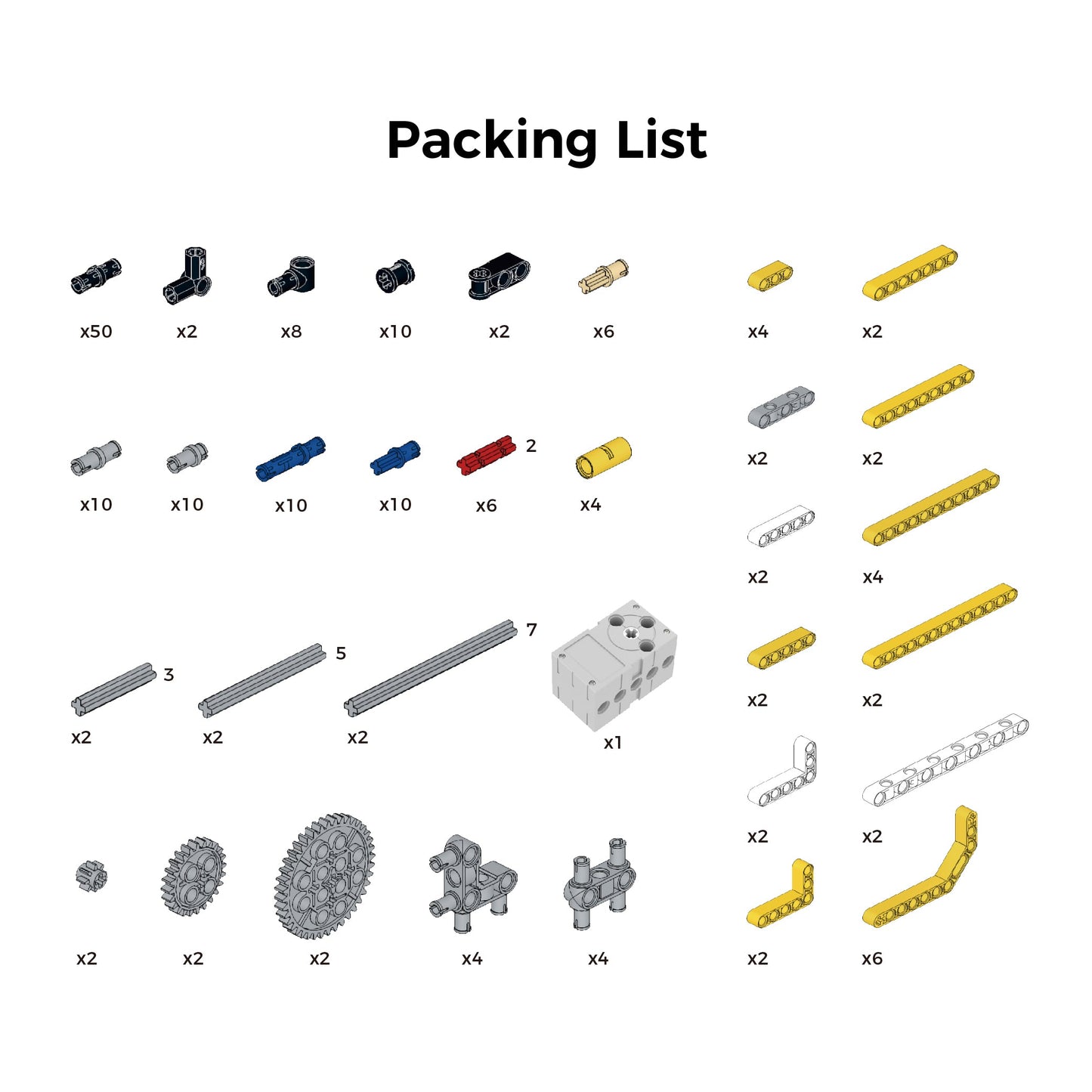 Pack de Ciência e Tecnologia TPBot da ELECFREAKS