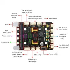 Keyestudio Micro bit PCA9685PW Motor Driver Expansion Board Shield For Micro bit
