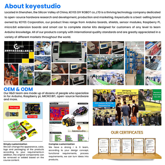 Keyestudio Microbit Smart Home Kit for BBC Micro Bit Starter Kit