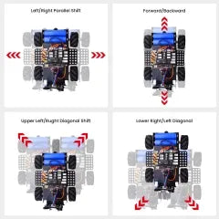 Keyestudio Micro Bit V2 4WD Mecanum Wheel Robot Car Kit STEM Toys Makecode &Python Programming With Microbit Board