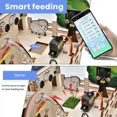 Keyestudio ESP32 IoT Control Smart Farm Starter Kit for Arduino Scratch 3.0 Graphical Programming