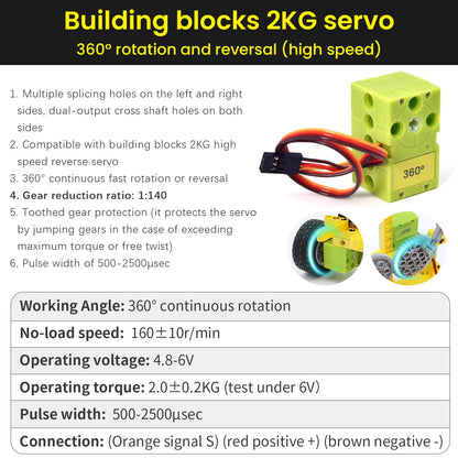 Keyestudio Microbit Variant Master 8-in-1 Multifunctional Programming Robot for Micro Bit Compatible with Lego