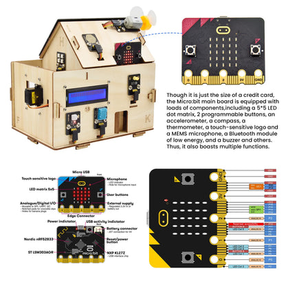 Keyestudio Microbit Starter Smart Home Kit for BBC Micro:Bit Starter Kit (Without Micro Bit Board)
