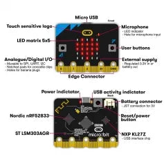Official Micro Bit V2.2 Development Board