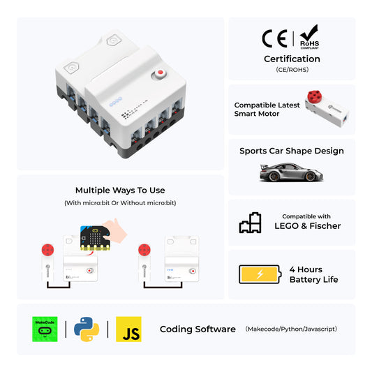 ELECFREAKS Nezha Pro micro:bit Expansion Board